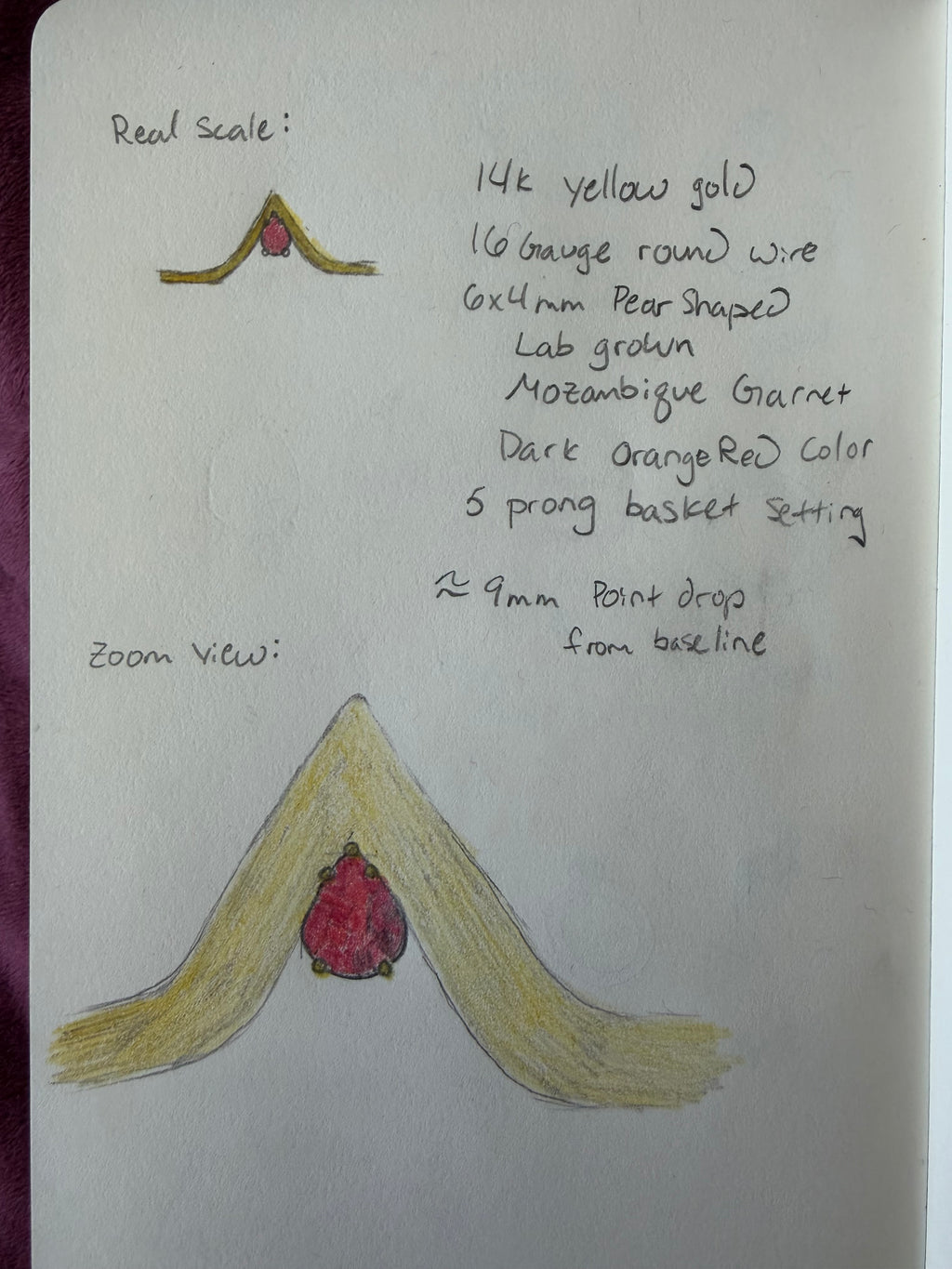 Custom Pre-Order for Aubrey - Gold and Garnet Ring
