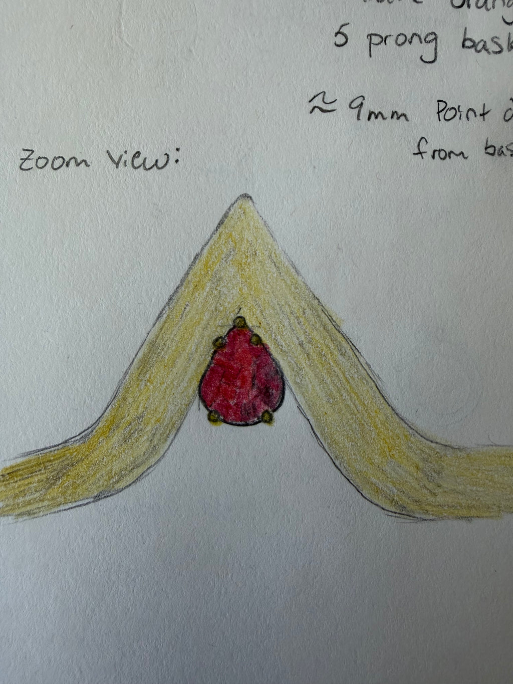 Custom Pre-Order for Aubrey - Gold and Garnet Ring